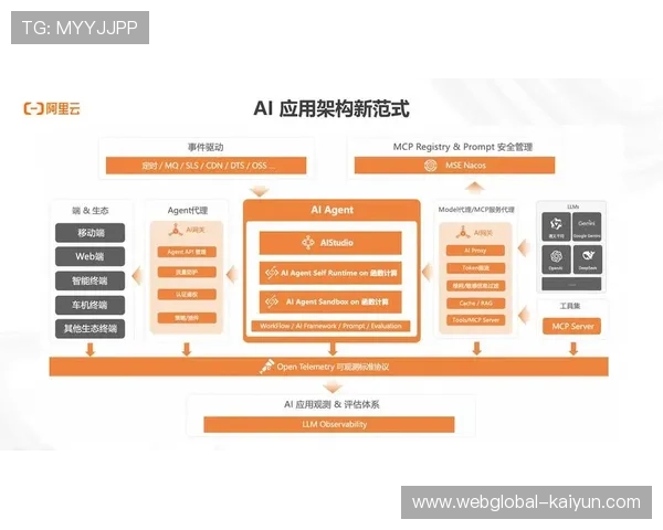 AI驱动的视频生产链条本季度内提效明显 支撑长尾内容获利 AI驱动的视频生产链条本季度内提效明显 支撑长尾内容获利